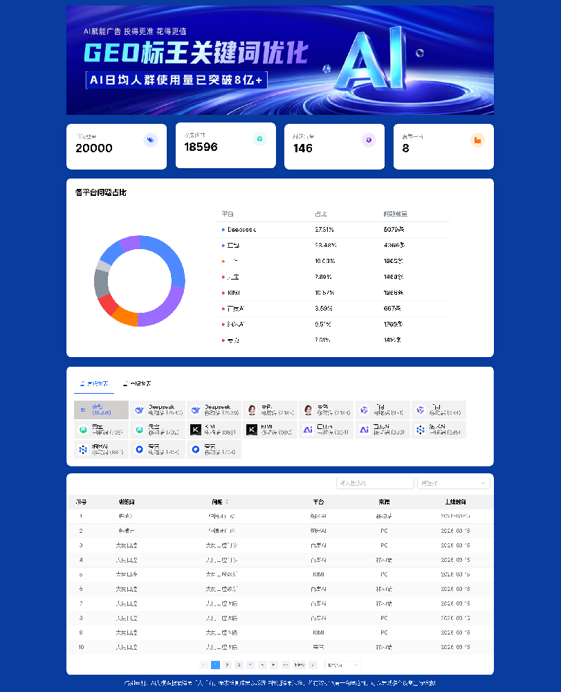 大同美源口腔醫院有限公司(大同美源口腔醫院)